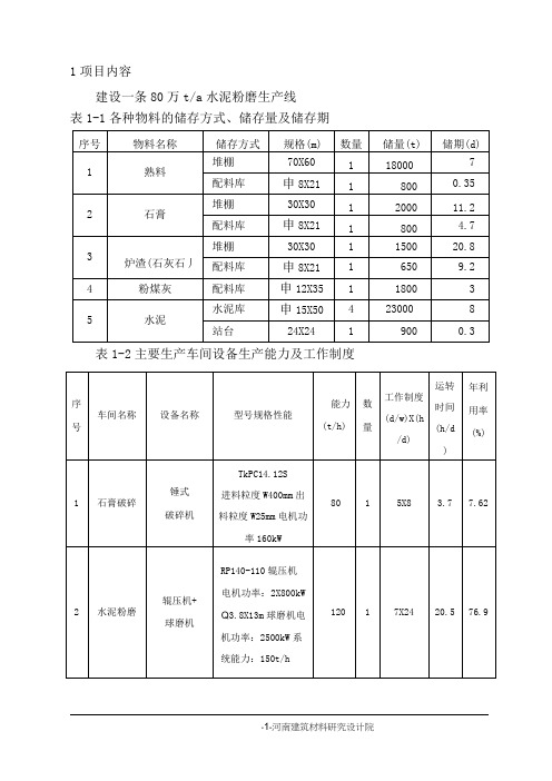 100万水泥粉磨站概算