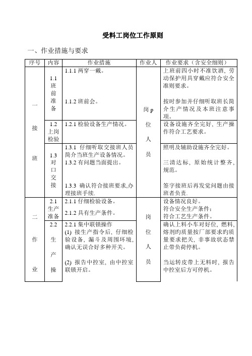 烧结厂岗位工作标准