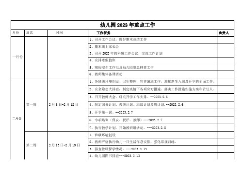 2023年幼儿园大事表