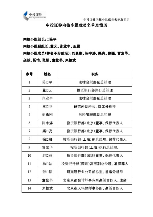 中投证券内核小组成员名单及简历-推荐下载