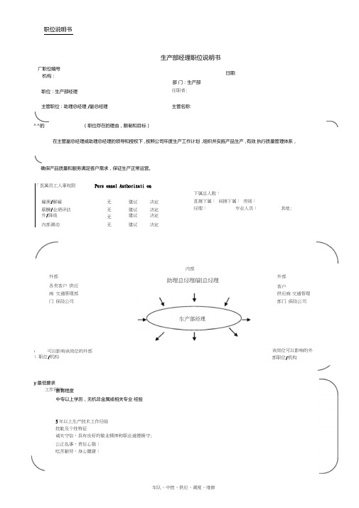 生产部经理岗位说明书
