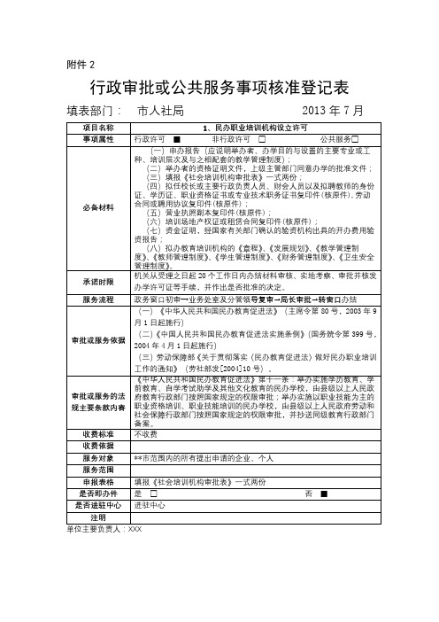 行政审批或公共服务事项核准登记表【模板】