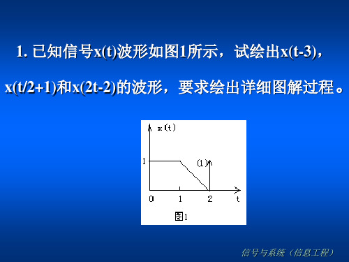 信号与系统  期末复习资料