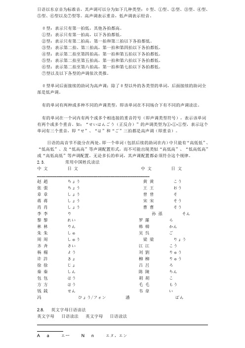 日语以东京音为标准音