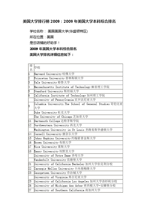 美国大学排行榜2009：2009年美国大学本科综合排名