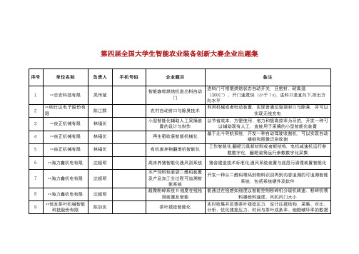 第四届全国大学生智能农业装备创新大赛企业出题集