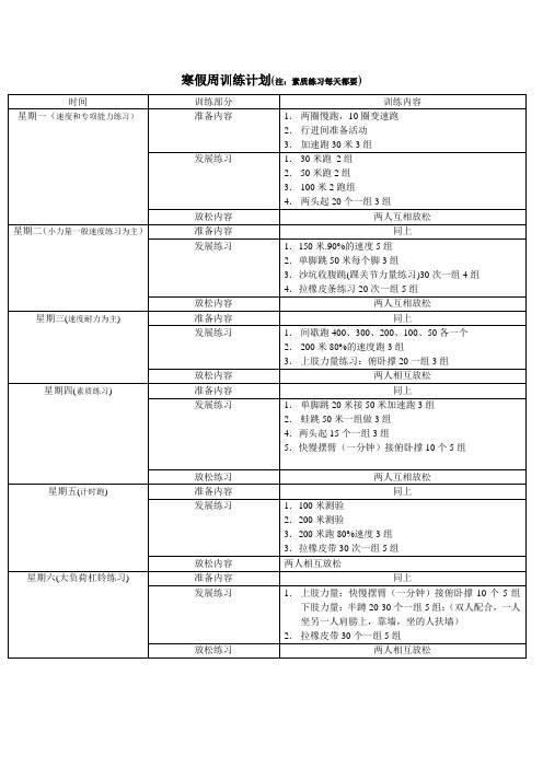 短跑周训练计划