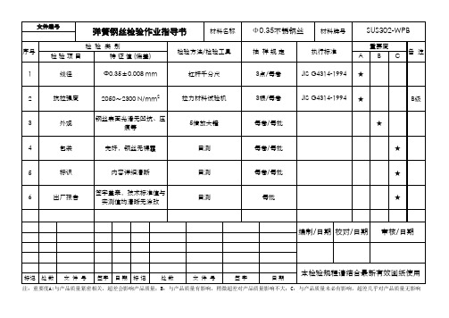 弹簧钢丝检验作业指导书