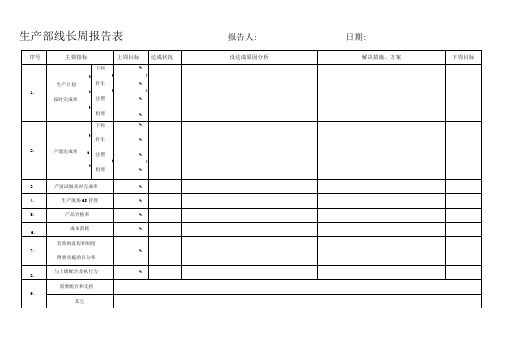 周例会报表内容格式修订版