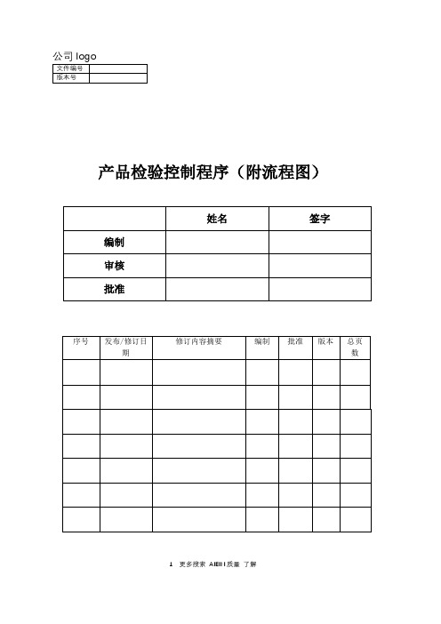 产品检验控制程序流程图