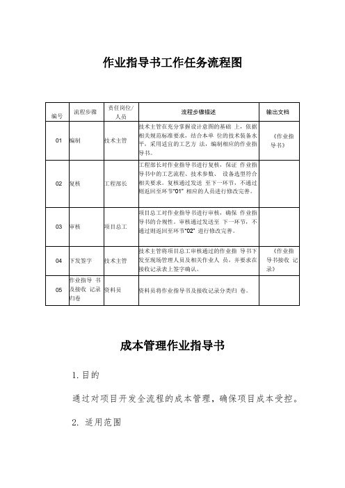 作业指导书管理流程图