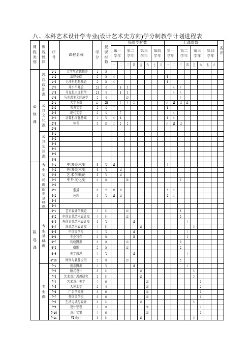 八,本科艺术设计学专业(设计艺术史方向)学分制教学计划进程表