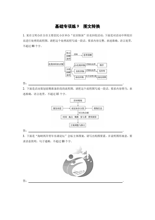 高考语文一轮复习人教全国精选提分专练:基础专项练9 图文转换+Word含答案.docx