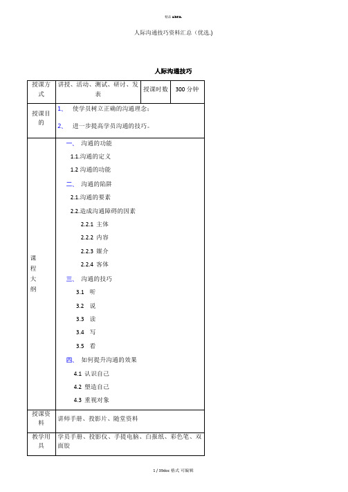 人际沟通技巧资料汇总甄选