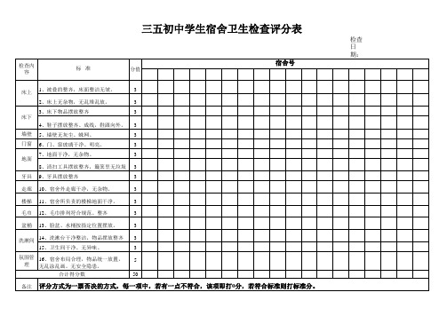 三五初中学生宿舍卫生检查评分表精选全文完整版