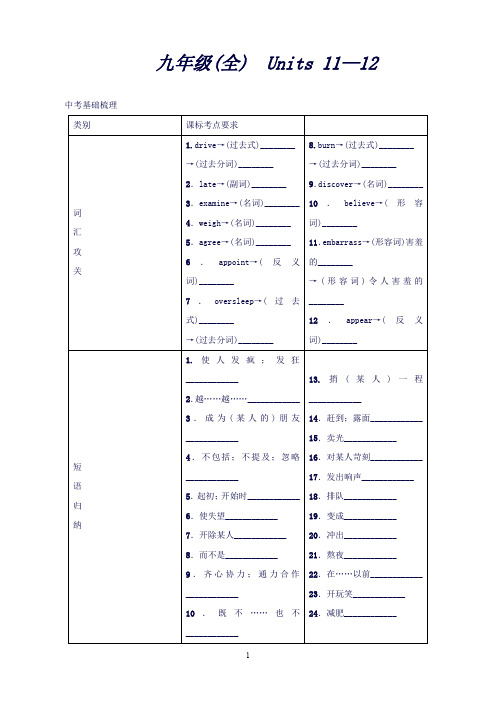 【ZKW】中考命题研究英语(河北人教版)教材知识梳理九年级5