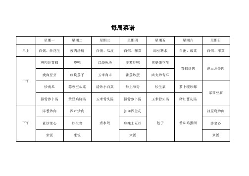 公司食堂每周菜谱