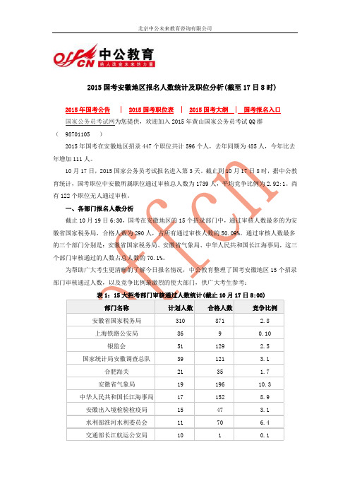 2015国考安徽地区报名人数统计及职位分析(截至17日8时)