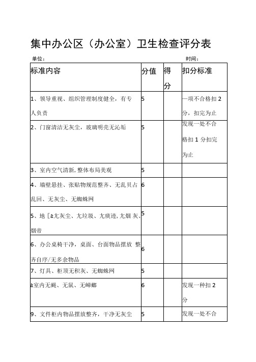 卫生检查评分表