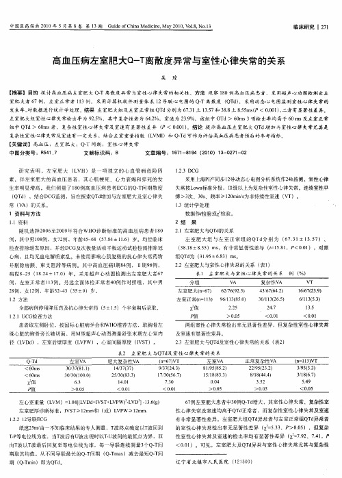 高血压病左室肥大Q-T离散度异常与室性心律失常的关系