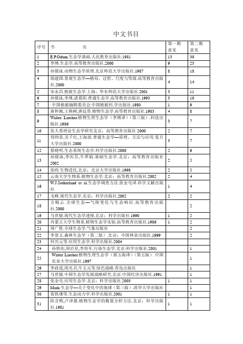 生态学经典书目