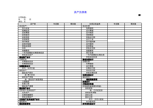 会计报表-资产负债表-利润表-损益表-现金流量表.xls