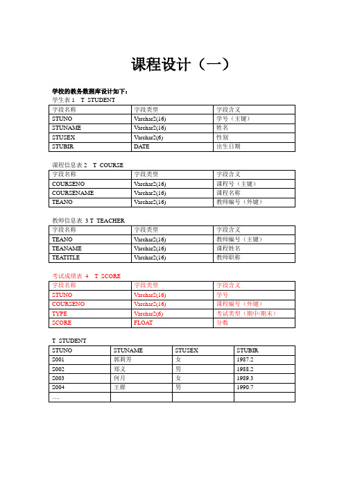 广东医学院数据库课程设计一资料