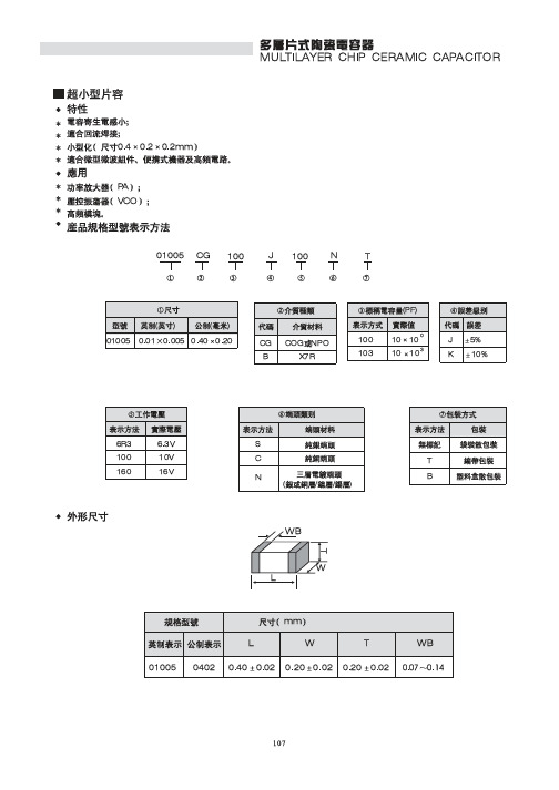 风华01005贴片电容器规格书