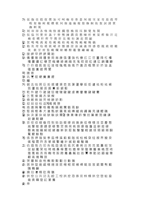 中韩名字对照表