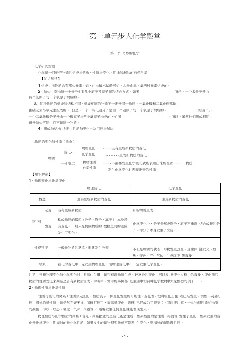 鲁教版九年级化学知识点