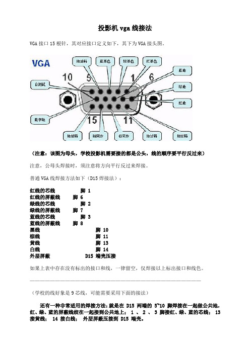 vga线接法