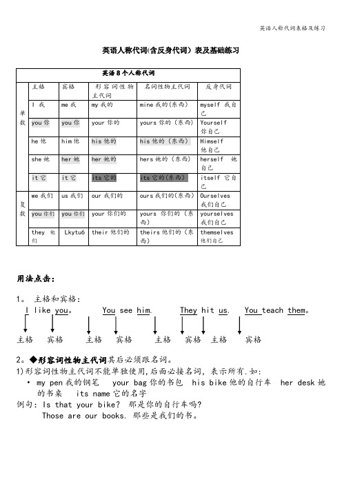 英语人称代词表格及练习