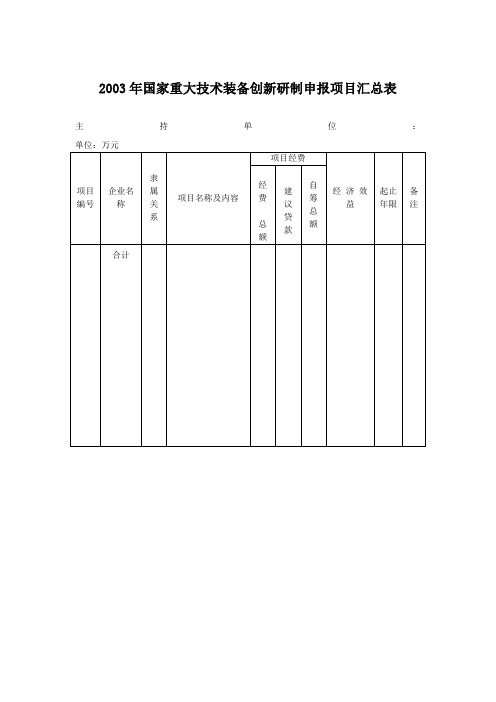 国家重大技术装备创新研制申报项目汇总表(表格模板、doc格式)