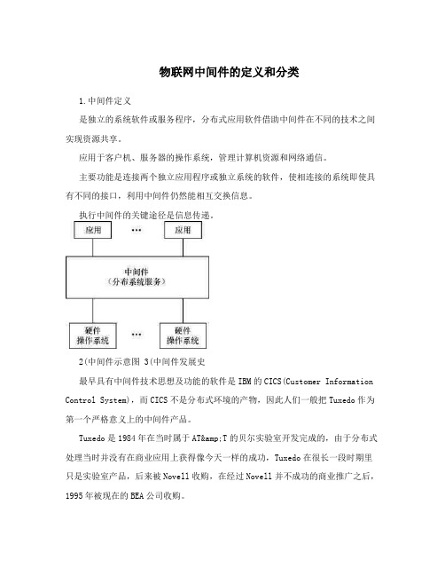 物联网中间件的定义和分类