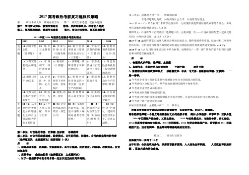 2017高考政治考前复习建议和策略