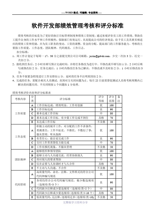 软件开发部绩效管理考核和评分标准