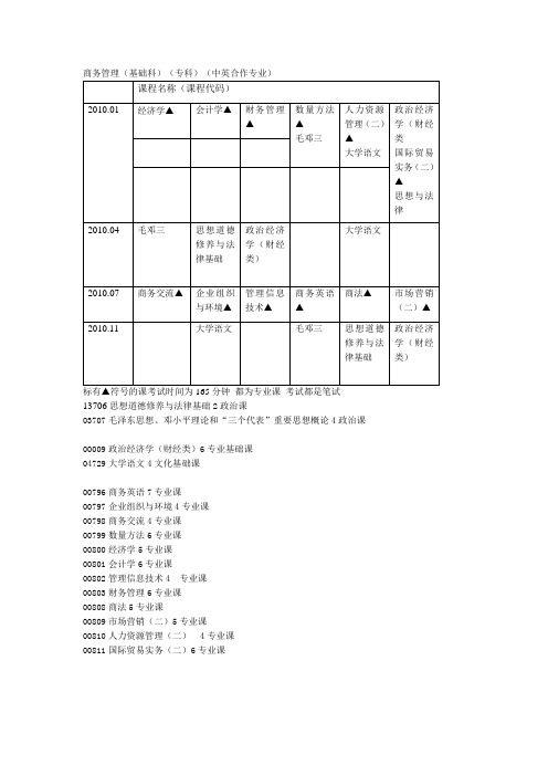 商务管理专科课程