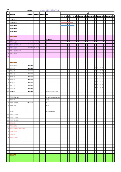 PM-项目管理_2014