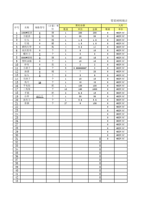 办公用品、材料等统计台账