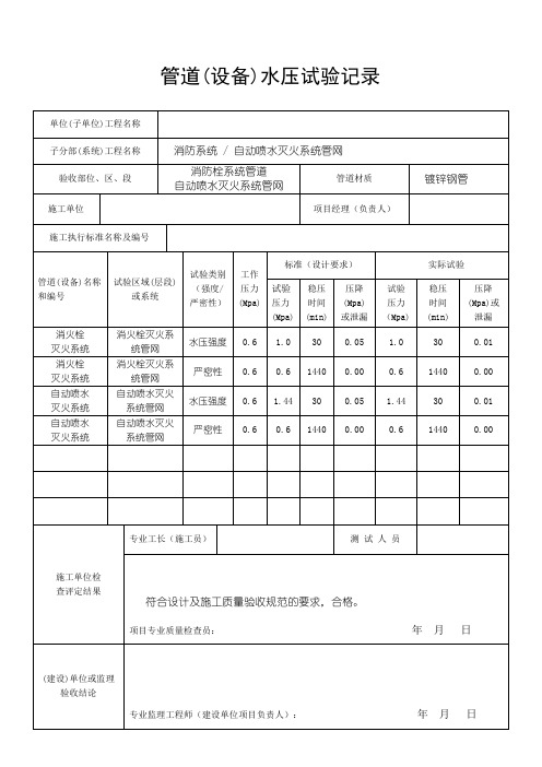 消防隐蔽工程验收记录表.doc