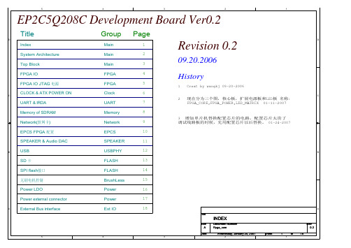 EP2C5Q208C开发板