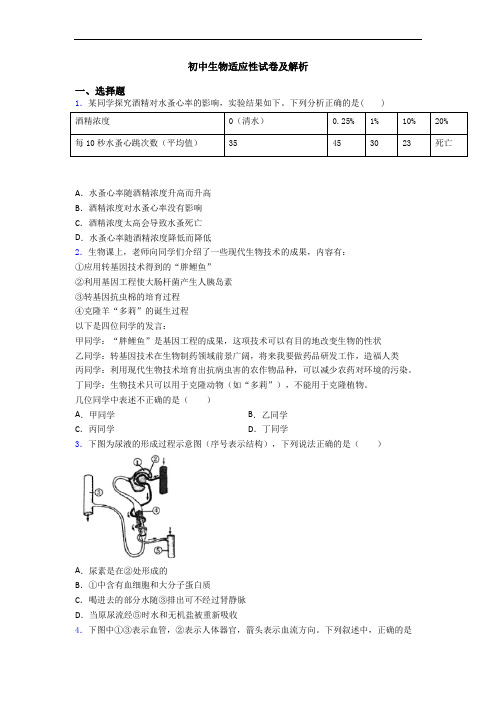 初中生物适应性试卷及解析