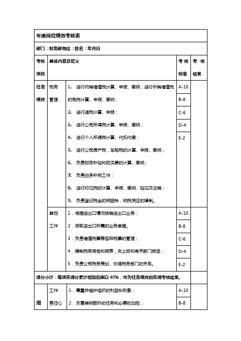 [财务税务]税务会计岗位绩效考核表主管级