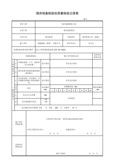 强夯地基6区(JLYX)