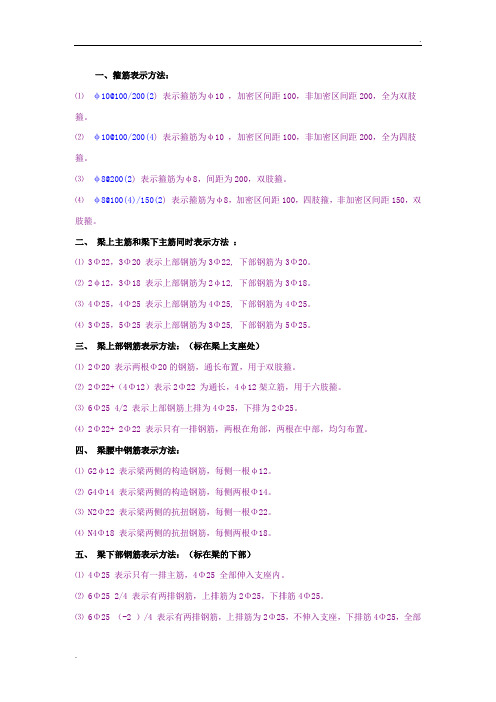 超详细钢筋表示方法解读