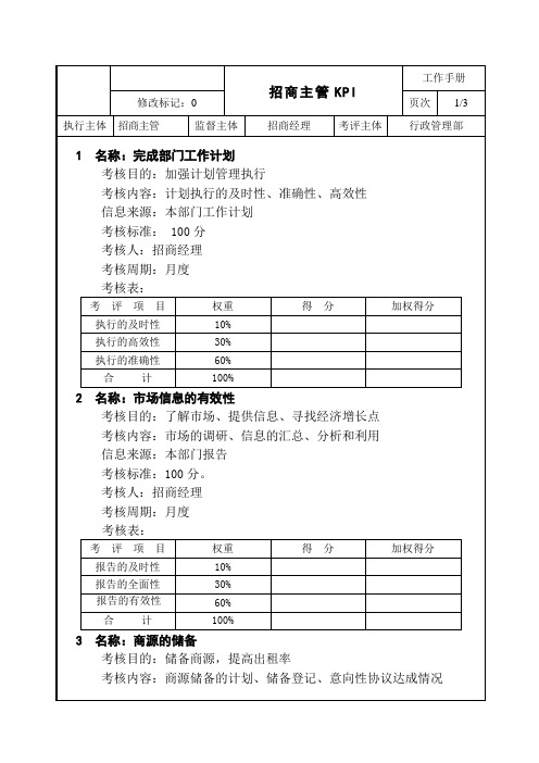 招商主管KPI考核