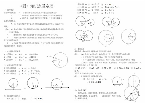 初三《圆》知识点及定理