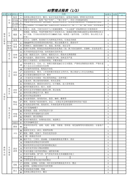 6S管理点检表检查表