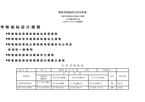 中国平安保险股份公司绩效考核指标及评分标准