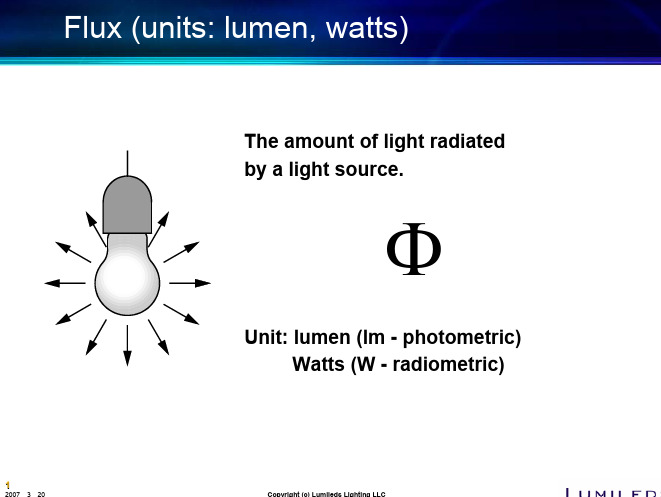 Optics Units 光学单位介绍